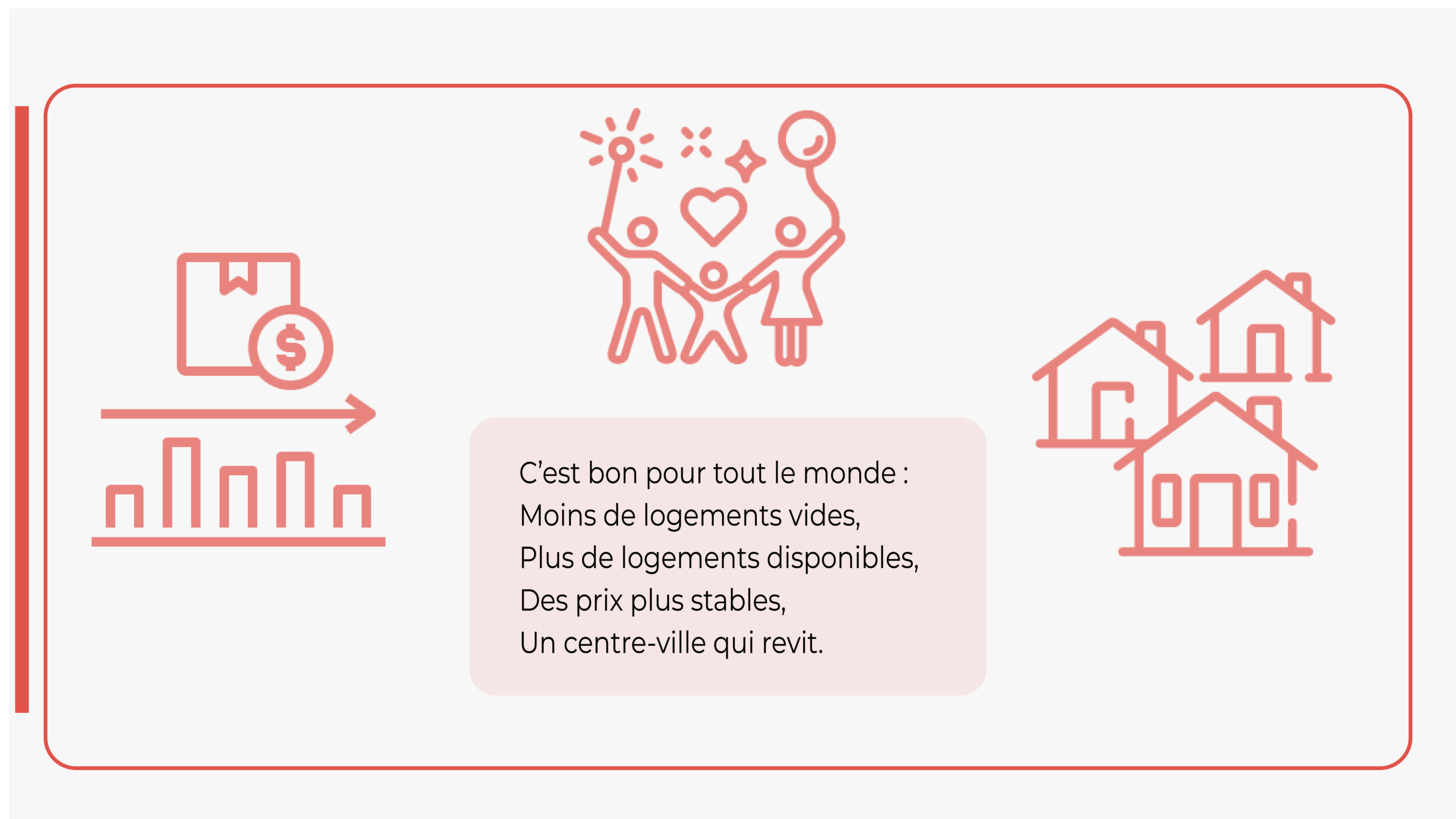 Carte site PROGRAMME FALC PC ET TABLETTE LOGEMENT-05