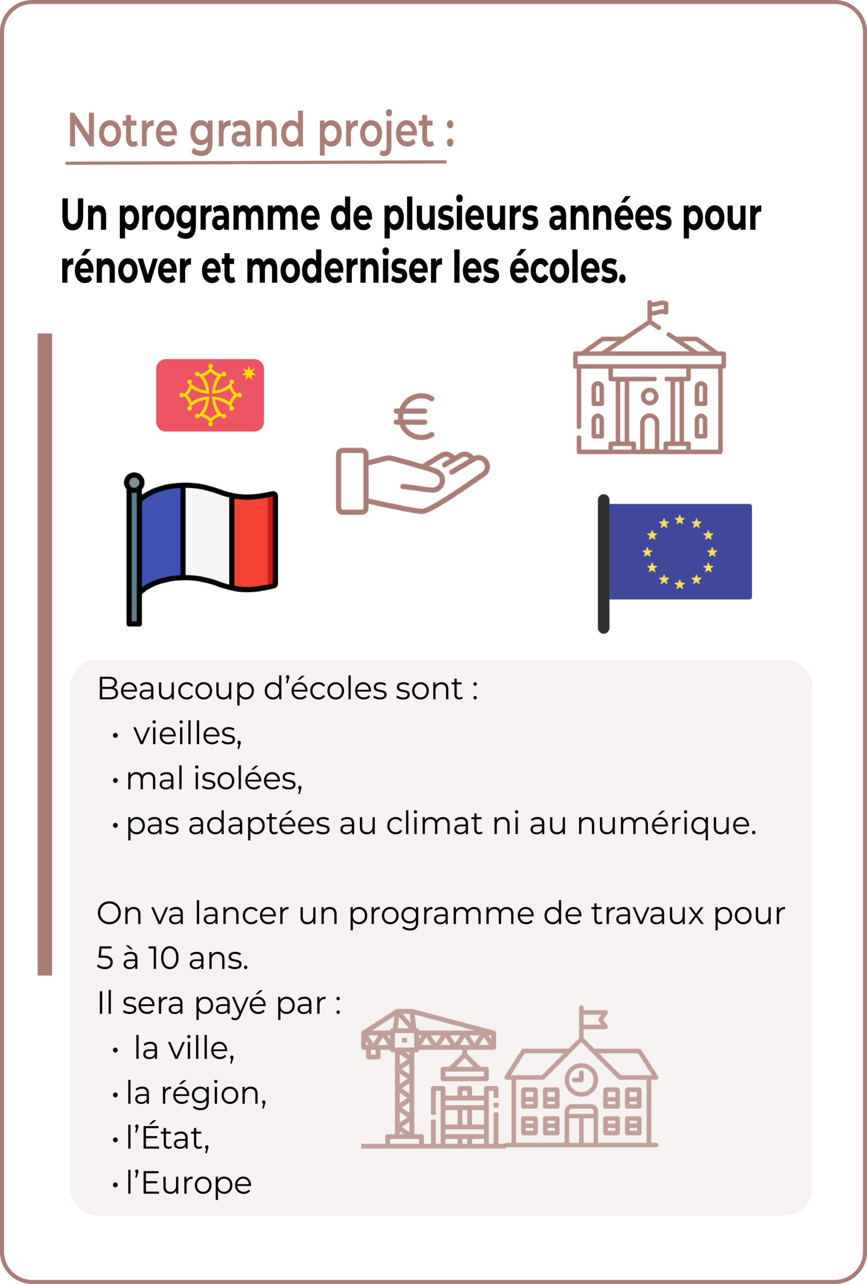 un programme de plusieurs années pour rénover et moderniser les écoles de Castelsarrasin