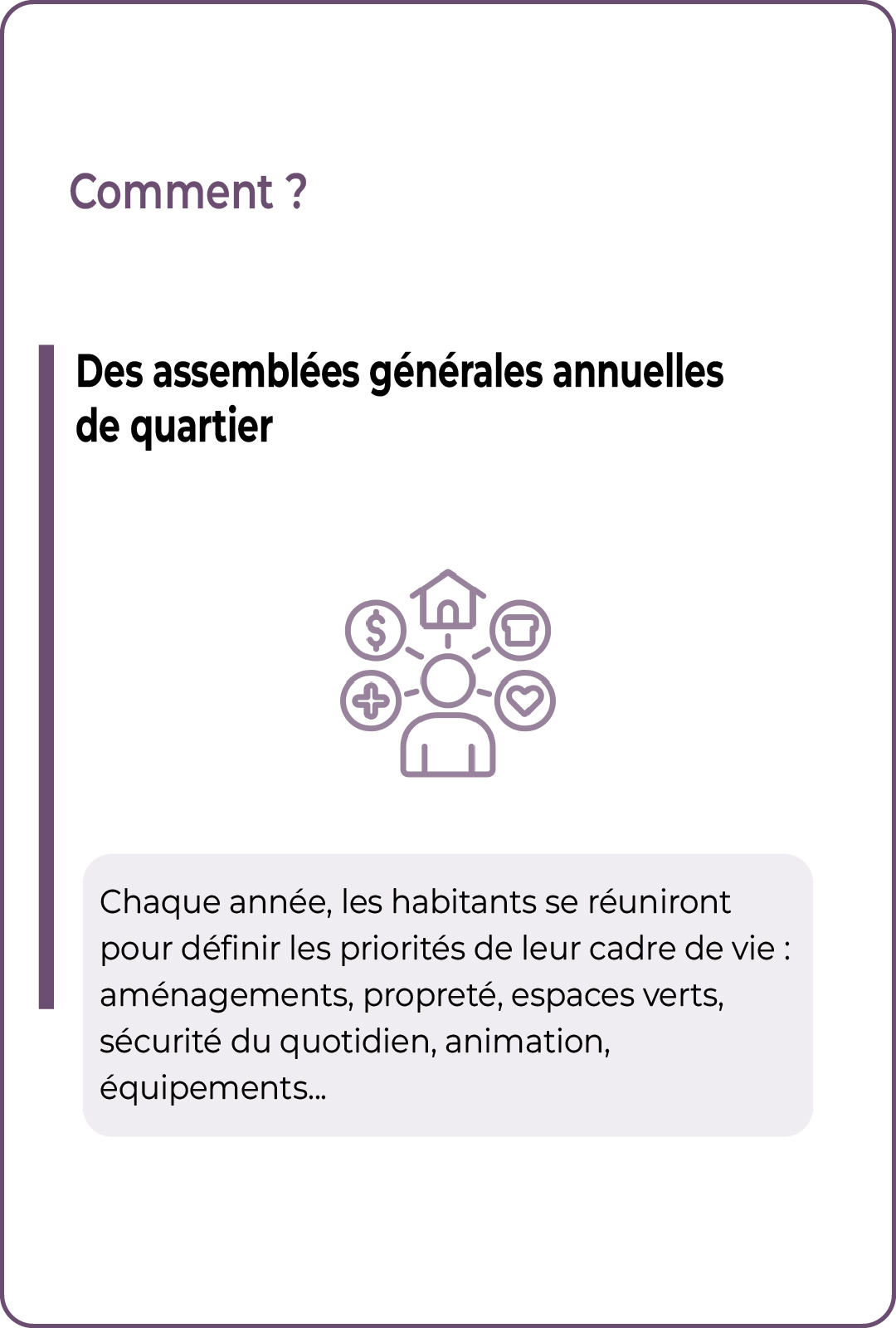 Chaque année, les habitants se réuniront pour définir les priorités de leur cadre de vie
